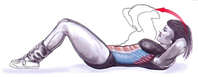exercitii pentru abdomen din culcat pe spate pe podea